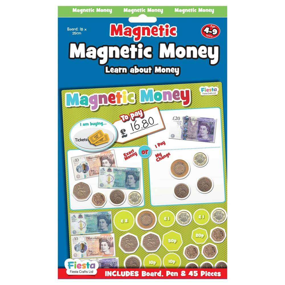 Fiesta Magnetic Money - Educational Chart